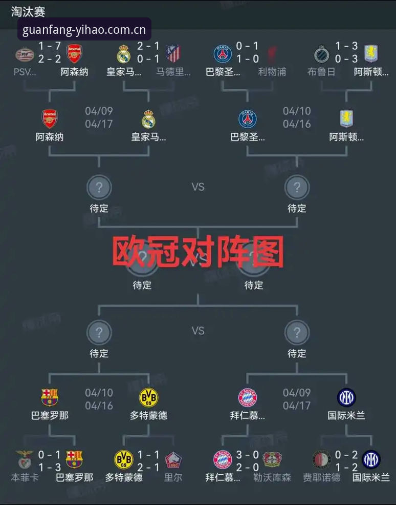欧联杯冠军战报解析：埃梅里执教秘籍与壹号娱乐平台观赛操作教程